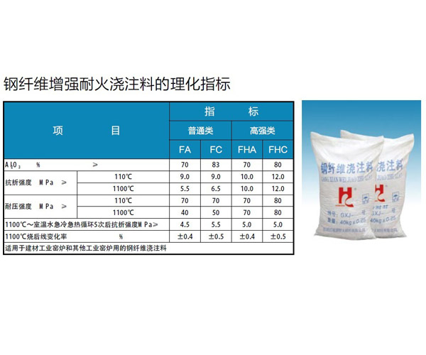 贵州注料哪家好